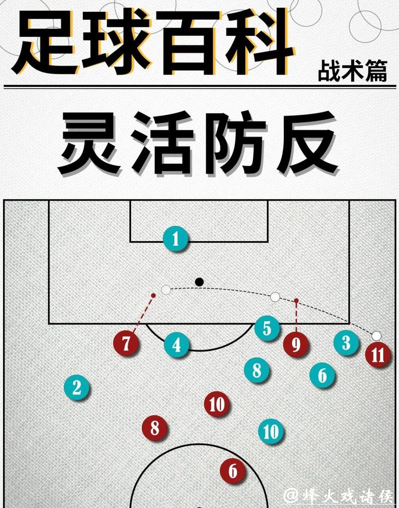 “深入解析世界杯球队战术变化与趋势演变” “深入解析世界杯球队战术变化与趋势演变”